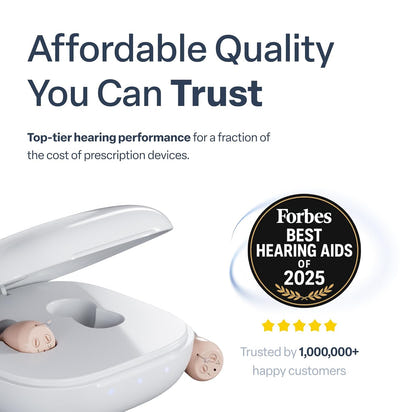 C420 Elderly Hearing Aid Accessories Invisible Sound Amplifier - Zenvra Haven